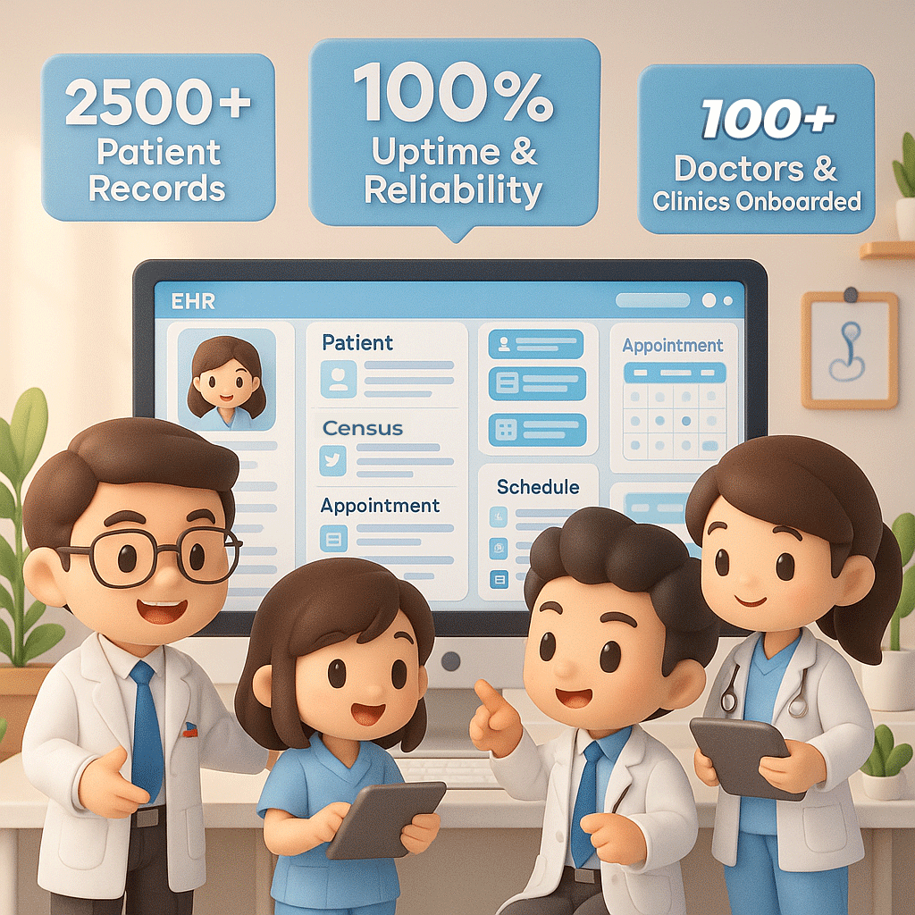 MDClinic.ph EHR system interface on desktop and mobile devices used by Filipino doctors